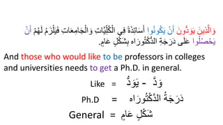 َ‫ون‬ُّ‫د‬ َ‫و‬َ‫ي‬ َ‫ين‬ِ‫ذ‬َّ‫ال‬ َ‫و‬
‫وا‬ُ‫ن‬‫و‬ُ‫ك‬َ‫ي‬ ْ‫ن‬َ‫أ‬
ُ‫ك‬ْ‫ال‬ ‫ي‬ِ‫ف‬ ً‫ة‬َ‫ذ‬ِ‫ت‬‫ا‬َ‫س‬َ‫أ‬
َ‫ل‬ ُ‫م‬َ‫ز‬ْ‫ل‬َ‫ي‬َ‫ف‬ ِ‫ت‬‫ا‬َ‫ع‬ِ‫ام‬َ‫ج‬ْ‫ال‬ َ‫و‬ ِ‫ت‬‫َّا‬‫ي‬ِ‫ل‬
ْ‫م‬ُ‫ه‬
ْ‫ن‬َ‫أ‬
‫وا‬ُ‫ل‬ُُْ‫ح‬َ‫ي‬
ٍ‫ام‬َ‫ع‬ ٍ‫ل‬ْ‫ك‬َ‫ش‬ِ‫ب‬ ‫اه‬َ‫ور‬ُ‫ت‬ْ‫ك‬ُّ‫د‬‫ال‬ ِ‫ة‬َ‫ج‬َ‫ر‬َ‫د‬ ‫ى‬َ‫ل‬َ‫ع‬
.
And those who would like to be professors in colleges
and universities needs to get a Ph.D. in general.
Like = َّ‫د‬ َ‫و‬
-
ُّ‫د‬ َ‫و‬َ‫ي‬
Ph.D = ‫اه‬َ‫ور‬ُ‫ت‬ْ‫ك‬َّ‫د‬‫ال‬ ُ‫ة‬َ‫ج‬َ‫ر‬َ‫د‬
General = ٍ‫ام‬َ‫ع‬ ٍ‫ل‬ْ‫ك‬َ‫ش‬
 