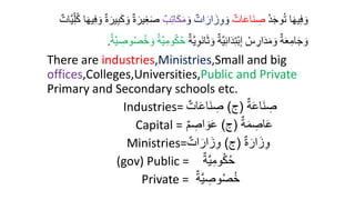 ُ‫د‬َ‫ج‬‫و‬ُ‫ت‬ ‫ا‬َ‫ه‬‫ي‬ِ‫ف‬ َ‫و‬
ٌ‫ات‬َ‫ع‬‫َا‬‫ن‬ ِ
‫ص‬
َ‫و‬
ٌ‫ات‬َ‫ار‬َ‫ز‬ِ‫و‬
َ‫و‬
ٌ‫ب‬ِ‫ت‬‫ا‬َ‫ك‬َ‫م‬
َ‫ص‬
ِ‫ل‬ُ‫ك‬ ‫ا‬َ‫ه‬‫ي‬ِ‫ف‬ َ‫و‬ ٌ‫ة‬َ‫ير‬ِ‫ب‬َ‫ك‬ َ‫و‬ ٌ‫ة‬َ‫ير‬ِ‫غ‬
ٌ‫َّات‬‫ي‬
ٌ‫َّة‬‫ي‬ِ‫و‬َ‫ن‬‫ا‬َ‫ث‬ َ‫و‬ ٌ‫َّة‬‫ي‬ِ‫ئ‬‫ا‬َ‫د‬ِ‫ت‬ْ‫ب‬ِ‫إ‬ ُ‫س‬ ِ
‫ار‬َ‫د‬َ‫م‬ َ‫و‬ ٌ‫ة‬َ‫ع‬ِ‫ام‬َ‫ج‬ َ‫و‬
ُ‫ح‬
ٌ‫َّة‬‫ي‬ ِ
‫وص‬ُُُُ َ‫و‬ ٌ‫َّة‬‫ي‬ِ‫وم‬ُ‫ك‬
.
There are industries,Ministries,Small and big
offices,Colleges,Universities,Public and Private
Primary and Secondary schools etc.
Industries= ٌ‫ة‬َ‫ع‬‫َا‬‫ن‬ ِ
‫ص‬
(
‫ج‬
)
ٌ‫ات‬َ‫ع‬‫َا‬‫ن‬ ِ
‫ص‬
Capital = ٌ‫ة‬َ‫م‬ ِ
‫اص‬َ‫ع‬
(
‫ج‬
)
ٌ‫م‬ ِ
‫اص‬ َ‫و‬َ‫ع‬
Ministries= ٌ‫ة‬َ‫ار‬َ‫ز‬ِ‫و‬
(
‫ج‬
)
ٌ‫ات‬َ‫ار‬َ‫ز‬ِ‫و‬
(gov) Public = ٌ‫َّة‬‫ي‬ِ‫وم‬ُ‫ك‬ُ‫ح‬
Private = ٌ‫َّة‬‫ي‬ ِ
‫وص‬ُ‫ص‬ُ‫خ‬
 