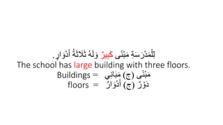 ‫ى‬ً‫ن‬ْ‫ب‬َ‫م‬ ِ‫ة‬َ‫س‬َ‫ر‬ْ‫د‬َ‫م‬ْ‫ل‬ِ‫ل‬
ٌ‫ير‬ِ‫ب‬َ‫ك‬
َ‫و‬ْ‫د‬َ‫أ‬ ُ‫ة‬َ‫ث‬ َ
‫َل‬َ‫ث‬ ُ‫ه‬َ‫ل‬ َ‫و‬
ٍ
‫ار‬
.
The school has large building with three floors.
Buildings = ‫ى‬ً‫ن‬ْ‫ب‬َ‫م‬
(
‫ج‬
)
‫ي‬ِ‫ن‬‫ا‬َ‫ب‬َ‫م‬
floors ٌ‫ر‬ ْ‫و‬َ‫د‬
(
‫ج‬
)
ٌ‫ار‬ َ‫و‬ْ‫د‬َ‫أ‬
=
 