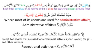 َ‫و‬
ُ‫ن‬ َّ‫و‬َ‫ك‬َ‫ت‬َ‫ي‬
َ‫ي‬ِ‫ه‬ َ‫و‬ ً‫ة‬َ‫ف‬ ْ‫ر‬ُ‫غ‬ َ‫ين‬ ِ
‫ر‬ْ‫ش‬ِ‫ع‬ َ‫و‬ ٍ
‫س‬ْ‫َم‬ُ ْ‫ن‬ِ‫م‬ ٍ
‫ر‬ ْ‫و‬َ‫د‬ ُّ‫ل‬ُ‫ك‬
ُ‫ت‬
ُ‫م‬َ‫د‬ْ‫خ‬َ‫ت‬ْ‫س‬
ِ
‫يس‬ ِ
‫ر‬ْ‫د‬َّ‫ت‬‫ل‬ِ‫ل‬
‫ا‬َ‫د‬َ‫ع‬‫ا‬َ‫م‬
َ ْ
‫ال‬ َ‫ر‬ ْ‫و‬َّ‫د‬‫ال‬
ِ‫ي‬ ِ
‫ض‬ ْ‫ر‬
Each floor consists of 25 rooms and it is used for teaching except ground floor
ِ‫ه‬ِ‫ف‬َ‫ر‬ُ‫غ‬ ُ‫ر‬َ‫ث‬ْ‫ك‬َ‫أ‬ ُ‫م‬َ‫د‬ْ‫خ‬َ‫ت‬ْ‫س‬ُ‫ت‬ ُ‫ْث‬‫ي‬َ‫ح‬
َّ‫ي‬ ِ
‫ار‬َ‫د‬ِ ْ
‫اْل‬ ِ‫ون‬ُ‫ئ‬ُ‫ش‬‫ل‬ِ‫ل‬
ِ‫ة‬
،
Where most of its rooms are used for administrative affairs,
Administrative affairs = ِ‫ة‬َّ‫ي‬ ِ
‫ار‬َ‫د‬ِ ْ
‫اْل‬ ُ‫ون‬ُ‫ئ‬ُ‫ش‬
‫ي‬ِ‫ف‬َ‫ر‬َّ‫ت‬‫ال‬ ِ‫ب‬‫ا‬َ‫ع‬ْ‫ل‬َ ْ
‫ْل‬ِ‫ل‬ ‫ا‬َ‫م‬ُ‫ه‬ْ‫ن‬ِ‫م‬ ٌ‫ة‬َ‫ف‬ ْ‫ر‬ُ‫غ‬ ِ‫ْن‬‫ي‬َ‫ت‬َ‫ف‬ ْ‫ر‬ُ‫غ‬ َّ
‫َّل‬ِ‫إ‬
ِ‫د‬ َ
‫َّل‬ ْ‫و‬َ ْ
‫ْل‬ِ‫ل‬ ‫ى‬َ‫ر‬ْ‫خ‬ُ‫أ‬ َ‫و‬ ِ‫ت‬‫َا‬‫ن‬َ‫ب‬ْ‫ل‬ِ‫ل‬ ِ‫ة‬َّ‫ي‬ِ‫ه‬
.
Except two rooms that are used for recreational activities(sports room) for girls
and other for boys.
Recreational activities = ِ‫ة‬َّ‫ي‬ِ‫ه‬‫ي‬ِ‫ف‬َ‫ر‬َّ‫ت‬‫ال‬ ُ‫اب‬َ‫ع‬ْ‫ل‬َ‫أ‬
 