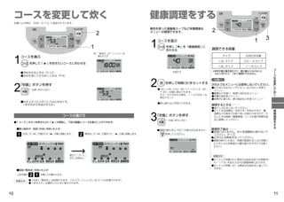 コースを変更して炊く                                                                                  健康調理をする
     お買い上げ時は、「白米 / ふつう」に設定されています。

                                                                                                 鶏肉を使った薬膳風スープなど栄養豊富な
                                                                                                                                       2
                                                                2                                メニューが調理できます。

                                                                                                                                                                    3
                                                            1                                    1   コースを選ぶ
                                                                                                          を押し「▼」を「健康調理」に
                                                                                                          合わせる                         調理できる容量
                                                                                                                                                            1


     1
                                                            例：｢ 無洗米 ｣ の ｢ じっくり ｣ を
                                                                                                                                       　　　　タイプ　　　　　　白米の水位線
         コースを選ぶ                                             　　選んだとき　

                                                                                                                                       　　 1.0L タイプ    0.5 ～ 4 カップ
              を押して ｢ ▲ ｣ を炊きたいコースに合わせる
                                                                                                                                       　　 1.8L タイプ　　　　　１～ 6 カップ
                                                                                                                                                                        コ
                                                                                                                                       ※ 料が最大量を超えたり、最小量よりも少ないと、
                                                                                                                                        材                               ー
         ●予約をするときは（P.12）                                                                                      点滅する
                                                                                                                                        ふきこぼれたり、うまく調理ができません。            ス
         ●お米を浸してから炊くときは（P.9）                                                                                                                                            を


                                                                                                 2
                                                                                                                                        お願い                             変
                                                                                                                                                                        更


     2
                                                                                                         を押して時間
                                                                                                              （分）
                                                                                                                をセットする
       「炊飯」ボタンを押す                                                                                                                      次のようなメニューには使用しないでください。           し
                                                                                                                                       ●のり状になるカレーやシチューなどのルーを使う          て
                  点滅 ( 押すと点灯 )                                                                       ● 40 → 45 →５0…90 → 1 → 2 → 3…20                                    炊
                                                                                                                                       　メニュー
                                                                                                     　→ 25 ～の順に表示されます。                                                  く
                                                                                                                                       ●重曹などを使い、急激に泡の出るメニュー
                                                                                                     　２０～９０分は５分単位、１～２０分は１分
                                                                                                                                       ●多量の油を使うメニュー
                                                                                                     　単位でセット
                                                                                                                                       ●加熱中に膨らむ、練り製品などを使うメニュー
         ●炊き上がったらすぐにごはんをほぐす。
                                                                                                     ●押し続けると早送りできます。
         　( 余分な水分を逃がすため )                                                                                                              調理するときは・・・
                                                                                                                                       ●落としぶたはしないでください。                 健
                                                                                                                                       ● ットする時間は、目安です。材料の大きさ、量、
                                                                                                                                        セ                               康


                                                                                                 3                                                                      調
                                                                                                                                        温度などの条件で出来ぐあいが変わりますので、か
                                            コースの選び方                                                「炊飯」ボタンを押す                           たいときは再度「健康調理」コースを選び時間を追         理
                                                                                                            点滅 ( 押すと点灯 )                加し調理してください。                     を
     ● ｢ コース ｣ ボタンを押すたびに ｢ ▲ ｣ が移動し、下記の順番にコースを選ぶことができます。                                                                                                                す
                                                                                                                                                                        る
      ■使い始めや、前回「白米」を炊いたとき
                                                                                                   ● 理が終わると
                                                                                                    調       「完了」の表示が出ますので、             調理完了後は・・・
                                                                                                                                       ●保温になりません。また保温機能も使わないで
      1 「白米」が「ー」で選択され、▲」が順に移動します。
                     「                              2 「無洗米」が「ー」で選択され、
                                                                    「▲」が順に移動します。                      　　 を押してください。                     　ください。(P.13）
                                                                                                                                       ●必ずふた加熱板を洗ってください。
                                                                                                                                       ● 理が終わったあと、時間が経過するとふたを開け
                                                                                                                                        調
                                                                                                                                        たときにふた加熱板から露が垂れますのでご注意く
            ○          ●
                       1        ●
                                2   ●
                                    3   ●
                                        4
                                                                ○       ●
                                                                        1        ●
                                                                                 2       ●
                                                                                         3   ●
                                                                                             4
                                                                                                                                        ださい。


                           ●
                           10                                               ●
                                                                            10
                                              続けて ｢ コース ｣                                                                               お知らせ
              ●
              5    ●
                   6    ●
                        7       ●
                                8       ●
                                        9     ボタンを押すと       ●
                                                            5       ●
                                                                    6   ●
                                                                        7            ●
                                                                                     8       ●
                                                                                             9
                                                                                                                                       ● ットした時間
                                                                                                                                        セ         （分）
                                                                                                                                                    と蒸気が出始めるまでの時間（約
                                                                                                                                        5 〜 17 分）を加えたものが調理時間になります。
                                                                                                                                       ●セットした時間（分）は蒸気が出始めると減ってい
                                                                                                                                       　きます。
      ■前回「無洗米」を炊いたとき
      上記手順が   2 1      の順に入れ替わります。

     お知らせ     ●「白米」 「無洗米」は記憶されます。「ふつう」
                                   （    「じっくり」はコースも記憶されます）
              ● ｢ お手入れ ｣ は選択したときに表示されます。



10                                                                                                                                                                      11
 