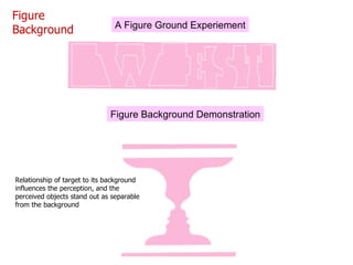 A Figure Ground Experiement Figure Background Demonstration Figure Background Relationship of target to its background influences the perception, and the perceived objects stand out as separable from the background 