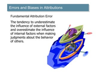 Errors and Biases in Attributions Fundamental Attribution Error The tendency to underestimate the influence of external factors and overestimate the influence of internal factors when making judgments about the behavior of others. 