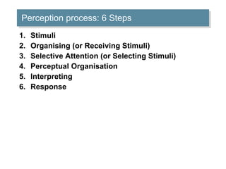 Perception process: 6 Steps Stimuli Organising (or Receiving Stimuli) Selective Attention (or Selecting Stimuli) Perceptual Organisation Interpreting Response 