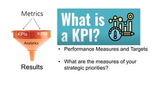 Metrics
KPIs KRIs
Analytics
Results
• Performance Measures and Targets
• What are the measures of your
strategic priorities?
 