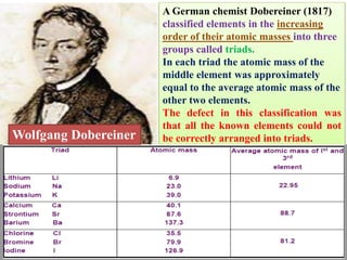 A German chemist Dobereiner (1817)
classified elements in the increasing
order of their atomic masses into three
groups called triads.
In each triad the atomic mass of the
middle element was approximately
equal to the average atomic mass of the
other two elements.
The defect in this classification was
that all the known elements could not
be correctly arranged into triads.Wolfgang Dobereiner
 