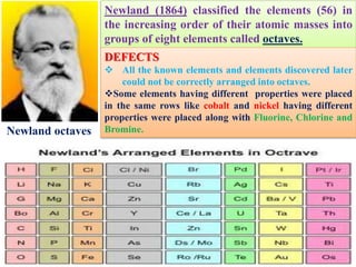 Newland (1864) classified the elements (56) in
the increasing order of their atomic masses into
groups of eight elements called octaves.
DEFECTS
 All the known elements and elements discovered later
could not be correctly arranged into octaves.
Some elements having different properties were placed
in the same rows like cobalt and nickel having different
properties were placed along with Fluorine, Chlorine and
Bromine.Newland octaves
 
