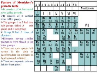 Feature of Mendeleev’s
periodic table
It consists of 6 horizontal
rows called periods.
It consists of 8 vertical
rows called groups.
The groups 1 to 7 had two
sub groups called A sub
group and B sub group.
 Group 8 had 3 rows of
elements.
Elements having similar
properties were placed in the
same groups.
There are some spaces left
vacant in the table to
accommodate the elements to
be discovered in future.
There was separate column
left for inert gases.
 