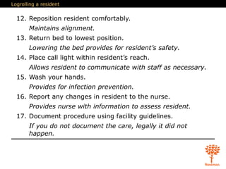 Logrolling a resident
12. Reposition resident comfortably.
Maintains alignment.
13. Return bed to lowest position.
Lowering the bed provides for resident’s safety.
14. Place call light within resident’s reach.
Allows resident to communicate with staff as necessary.
15. Wash your hands.
Provides for infection prevention.
16. Report any changes in resident to the nurse.
Provides nurse with information to assess resident.
17. Document procedure using facility guidelines.
If you do not document the care, legally it did not
happen.
 