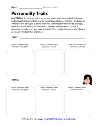 Name Character Traits
CCSS.RL.3.3 |© www.EnglishWorksheetsLand.com
Personality Traits
DIRECTIONS: A character trait is something about a person that both influences
and is revealed through their words, thoughts and actions. Character traits can be
either positive or negative. Some examples of character traits include: courage,
creativity, inventiveness, stubbornness, greed or independence. Choose a
character from the story you have just read. Fill in the chart below to identify two
personality traits of that character.
TRAIT 1: ___________________________________________________________
TRAIT 2: ___________________________________________________________
How is it revealed in the
character’s thoughts?
How is it revealed in the
character’s words?
How is it revealed in the
character’s actions?
How is it revealed in the
character’s thoughts?
How is it revealed in the
character’s words?
How is it revealed in the
character’s actions?
 