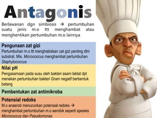 AntagonisBerlawanan dgn simbiosis  pertumbuhan
suatu jenis m.o ttt menghambat atau
menghentikan pertumbuhan m.o lainnya
Pengunaan zat gizi
Pertumbuhan m.o ttt menghabiskan zat gizi penting dlm
substrat. Mis. Micrococcus menghambat pertumbuhan
Staphylococcus
Nilai pH
Pengasamaan pada susu oleh bakteri asam laktat dpt
menekan pertumbuhan bakteri Gram negatif berbentuk
batang
Pembentukan zat antimikroba
Potensial redoks
M.o anaerob menurunkan potensial redoks 
menghambat pertumbuhan m.o aerobik seperti spesies
Micrococcus dan Pseudomonas
 