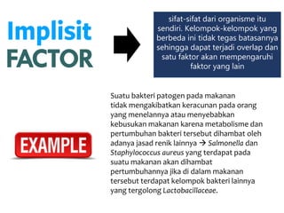 sifat-sifat dari organisme itu
sendiri. Kelompok-kelompok yang
berbeda ini tidak tegas batasannya
sehingga dapat terjadi overlap dan
satu faktor akan mempengaruhi
faktor yang lain
Suatu bakteri patogen pada makanan
tidak mengakibatkan keracunan pada orang
yang menelannya atau menyebabkan
kebusukan makanan karena metabolisme dan
pertumbuhan bakteri tersebut dihambat oleh
adanya jasad renik lainnya  Salmonella dan
Staphylococcus aureus yang terdapat pada
suatu makanan akan dihambat
pertumbuhannya jika di dalam makanan
tersebut terdapat kelompok bakteri lainnya
yang tergolong Lactobacillaceae.
 