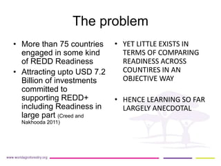 REDD+ Readiness across countries: time for reconsideration