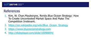 vi noget dyd Андрій Партико "Using ideas from Blue Ocean Strategy in Business Anal…