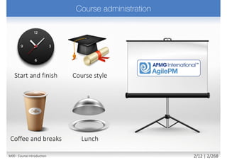 Start and finish Course style
LunchCoffee and breaks
M00 - Course introduction 2/11 | 2/270
 