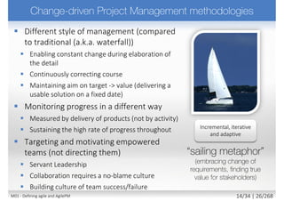 Project adaptation for
changed/new business
requirements
Project adaptation for
changed/new business
requirements
Project adaptation for
changed/new business
requirements
Plan Design Code Test Release Review
Working solutionAgilePM is not just smaller waterfall!
Value to business after
big bang deployment
Plan
Review
Plan
Review
Plan
Review
Plan
Review
Test
Analyse
Test
Analyse
Test
Analyse
Test
Analyse
Value to business after
deployment #1
Value to business after
deployment #2
Value to business after
deployment #3
Value to business after
final deployment #4
Decision Demo Decision Demo Decision Demo Decision Demo
M01 - Defining agile and AgilePM 15/27 | 26/270
 