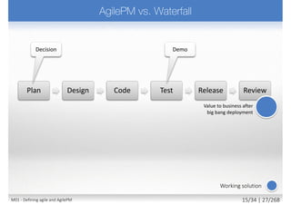 Waterfall Agile
Business Value
time
time time
time
Ability to Change
Risk
(of delivering wrong solution)
Business Engagement
(visibility)
M01 - Defining agile and AgilePM 16/27 | 27/270
 