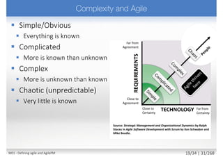  An Agile full Project Delivery Framework that delivers the
right solution at the right time
 Any kind of project
 Focused on business value
 On time and in budget
 Quality and control
 Incremental
 Iterative
 Adaptive
 Collaborative
 Right solution at the right time
 Established and proven integration
with PRINCE2
M01 - Defining agile and AgilePM 20/27 | 31/270
 