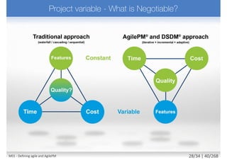 1. Defining agile and AgilePM
2. AgilePM philosophy and principles
3. AgilePM roles and responsibilities
4. Preparing for AgilePM project
5. AgilePM project lifecycle, phases and products
6. Communication
7. Delivering on time - prioritization and timeboxing
8. Requirements, estimating and measurement
9. Project planning
10. Never compromising quality
11. Project control and risk management
M02 - AgilePM philosophy and principles 2/39 | 40/270
 