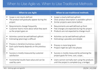 M02 - AgilePM philosophy and principles 3/39 | 41/270
 