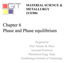 Chapter 6
Phase and Phase equilibrium
Prepared by
Prof. Naman M. Dave
Assistant Professor,
Mechanical Engg. Dept.
Gandhinagar Institute of Technology.
MATERIAL SCIENCE &
METALLURGY
2131904
 