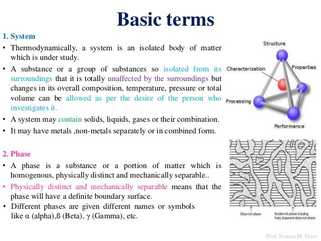 6 Phase And Phase Equilibrium Chapter