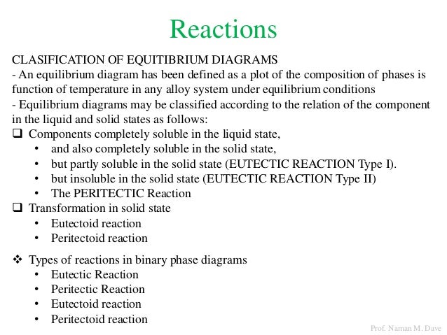 6 Phase And Phase Equilibrium Chapter
