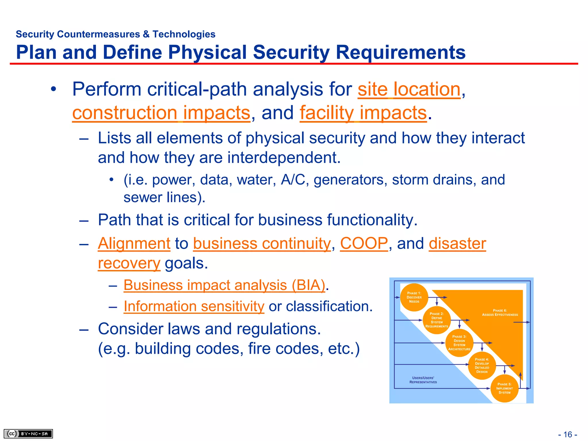 Security Countermeasures & Technologies

Plan and Define Physical Security Requirements
      • Perform critical-path analysis for site location,
        construction impacts, and facility impacts.
            – Lists all elements of physical security and how they interact
              and how they are interdependent.
                  • (i.e. power, data, water, A/C, generators, storm drains, and
                    sewer lines).
            – Path that is critical for business functionality.
            – Alignment to business continuity, COOP, and disaster
              recovery goals.
                  – Business impact analysis (BIA).              PHASE 1:
                                                                 DISCOVER


                  – Information sensitivity or classification.
                                                                  NEEDS

                                                                                                                    PHASE 6:
                                                                              PHASE 2:                        ASSESS EFFECTIVENESS
                                                                               DEFINE



            – Consider laws and regulations.
                                                                              SYSTEM
                                                                            REQUIREMENTS


                                                                                             PHASE 3:
                                                                                              DESIGN


              (e.g. building codes, fire codes, etc.)                                        SYSTEM
                                                                                           ARCHITECTURE


                                                                                                          PHASE 4:
                                                                                                          DEVELOP
                                                                                                          DETAILED
                                                                                                           DESIGN
                                                                   USERS/USERS’
                                                                  REPRESENTATIVES
                                                                                                                      PHASE 5:
                                                                                                                     IMPLEMENT
                                                                                                                       SYSTEM




                                                                                                                                     - 16 -
 
