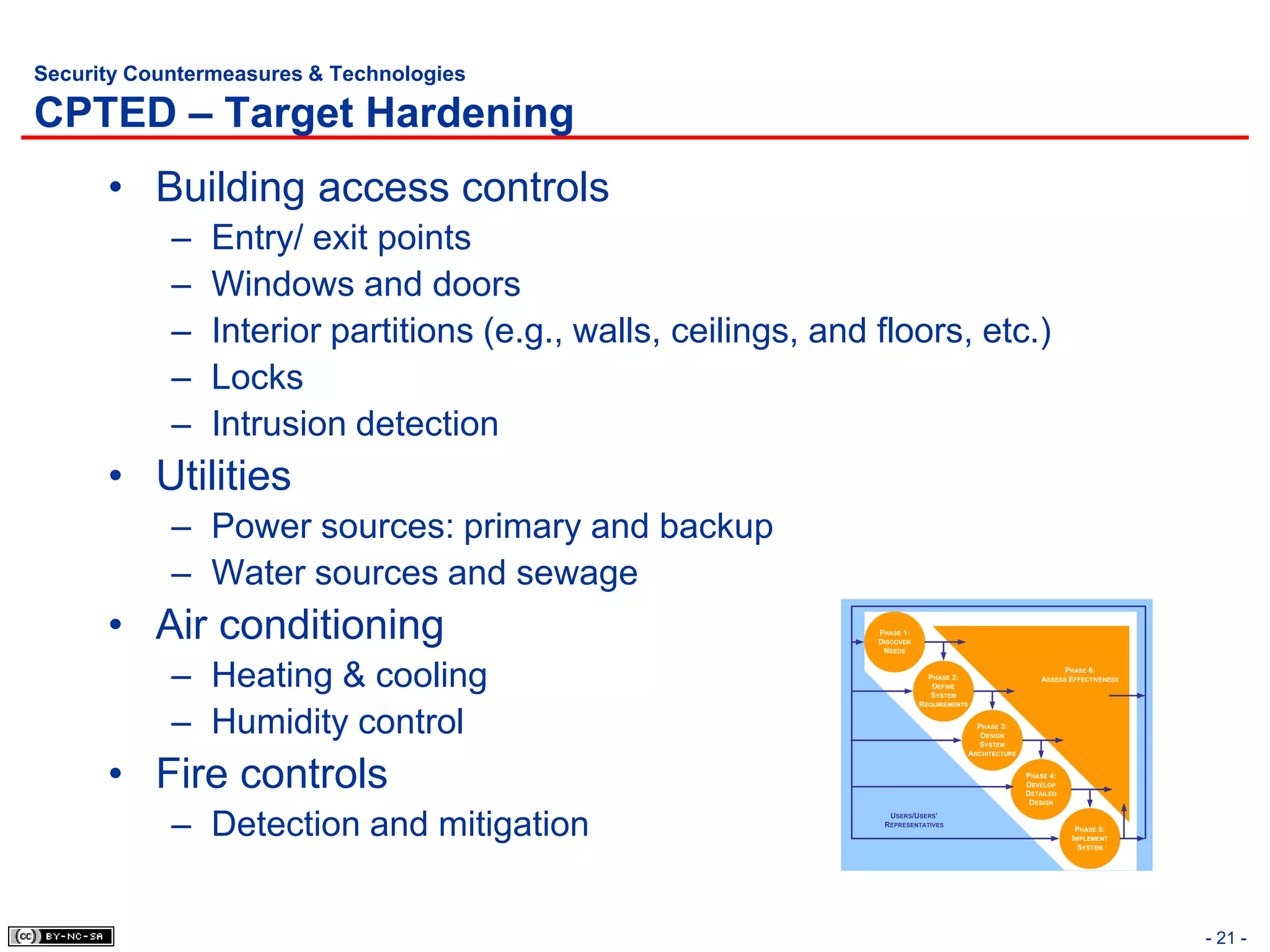 Security Countermeasures & Technologies

CPTED – Target Hardening
      • Building access controls
            –   Entry/ exit points
            –   Windows and doors
            –   Interior partitions (e.g., walls, ceilings, and floors, etc.)
            –   Locks
            –   Intrusion detection
      • Utilities
            – Power sources: primary and backup
            – Water sources and sewage
      • Air conditioning                                        PHASE 1:
                                                                DISCOVER
                                                                 NEEDS



            – Heating & cooling                                              PHASE 2:
                                                                              DEFINE
                                                                             SYSTEM
                                                                                                                   PHASE 6:
                                                                                                             ASSESS EFFECTIVENESS




            – Humidity control
                                                                           REQUIREMENTS


                                                                                            PHASE 3:
                                                                                             DESIGN
                                                                                            SYSTEM




      • Fire controls
                                                                                          ARCHITECTURE


                                                                                                         PHASE 4:
                                                                                                         DEVELOP
                                                                                                         DETAILED
                                                                                                          DESIGN



            – Detection and mitigation                            USERS/USERS’
                                                                 REPRESENTATIVES
                                                                                                                     PHASE 5:
                                                                                                                    IMPLEMENT
                                                                                                                      SYSTEM




                                                                                                                                    - 21 -
 