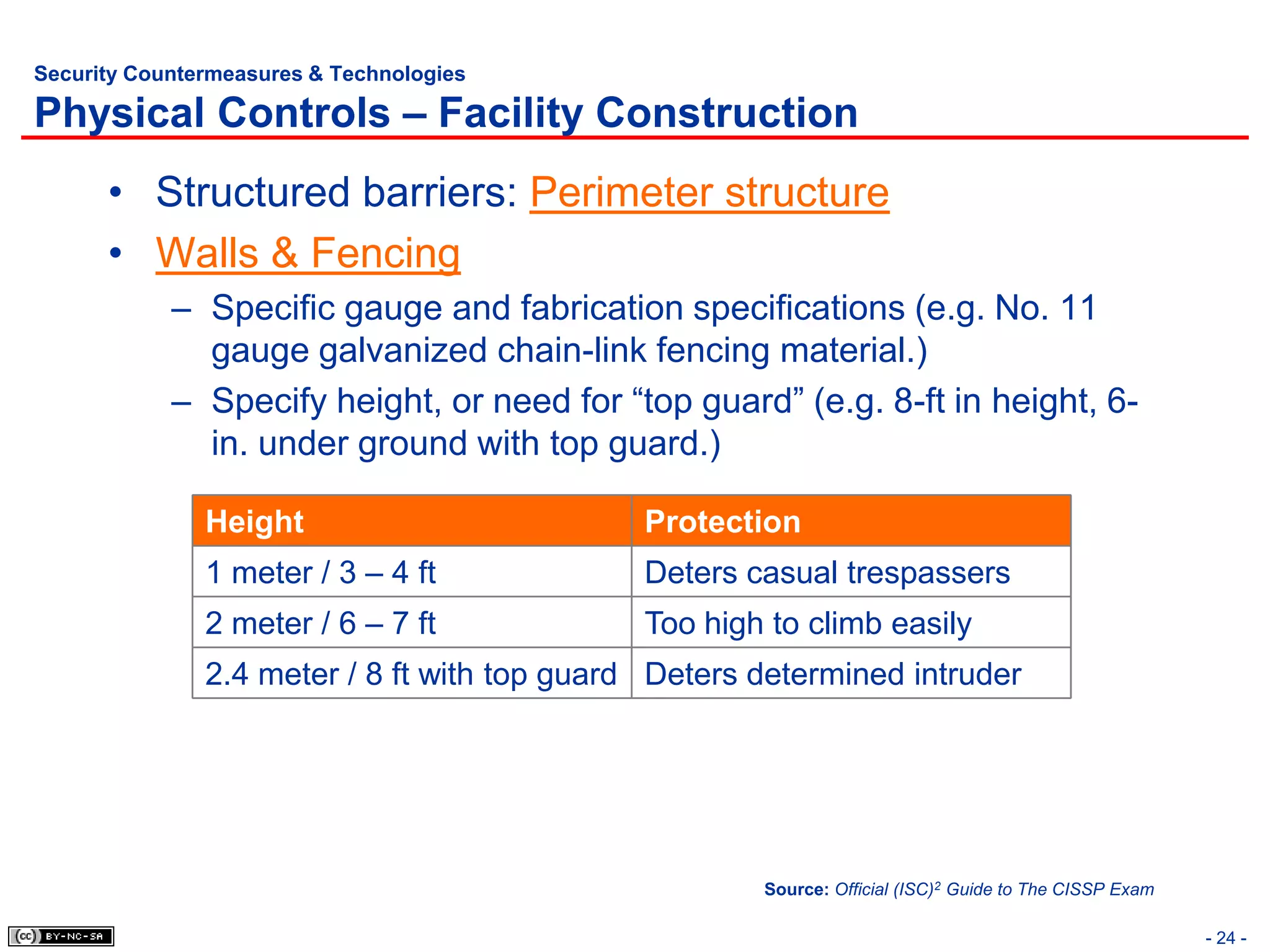 Security Countermeasures & Technologies

Physical Controls – Facility Construction
      • Structured barriers: Perimeter structure
      • Walls & Fencing
            – Specific gauge and fabrication specifications (e.g. No. 11
              gauge galvanized chain-link fencing material.)
            – Specify height, or need for “top guard” (e.g. 8-ft in height, 6-
              in. under ground with top guard.)

               Height                         Protection
               1 meter / 3 – 4 ft             Deters casual trespassers
               2 meter / 6 – 7 ft             Too high to climb easily
               2.4 meter / 8 ft with top guard Deters determined intruder




                                                      Source: Official (ISC)2 Guide to The CISSP Exam

                                                                                                        - 24 -
 