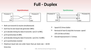 Asynchronous And Synchronous Datanbit In Microcontroller Comprehensive Guide to PIC Microcontroller Peripherals: CCP, ADC ...