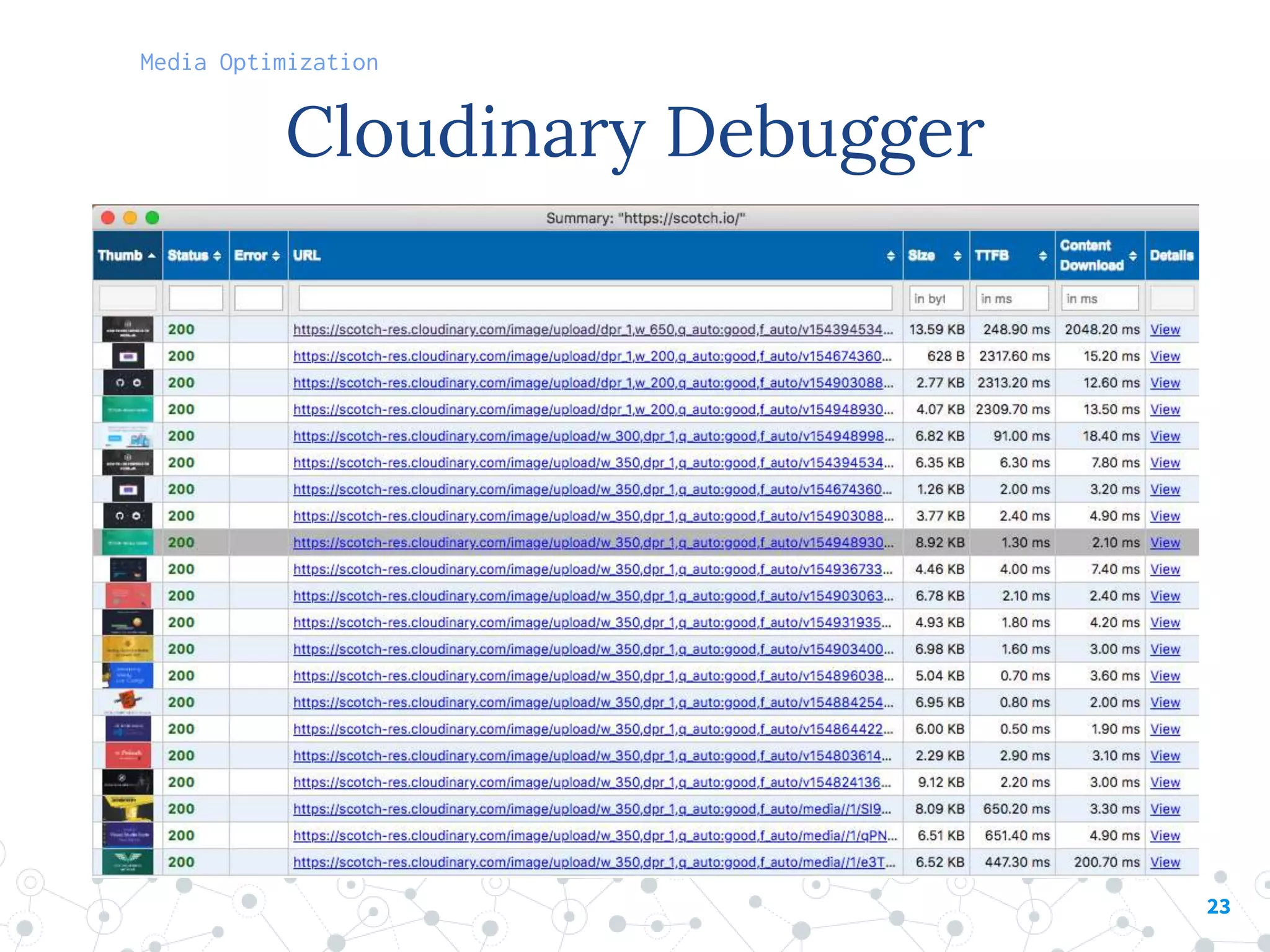 23
Cloudinary Debugger
Media Optimization
 