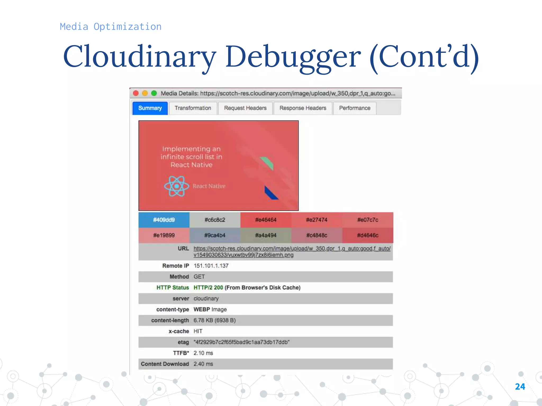 24
Cloudinary Debugger (Cont’d)
Media Optimization
 