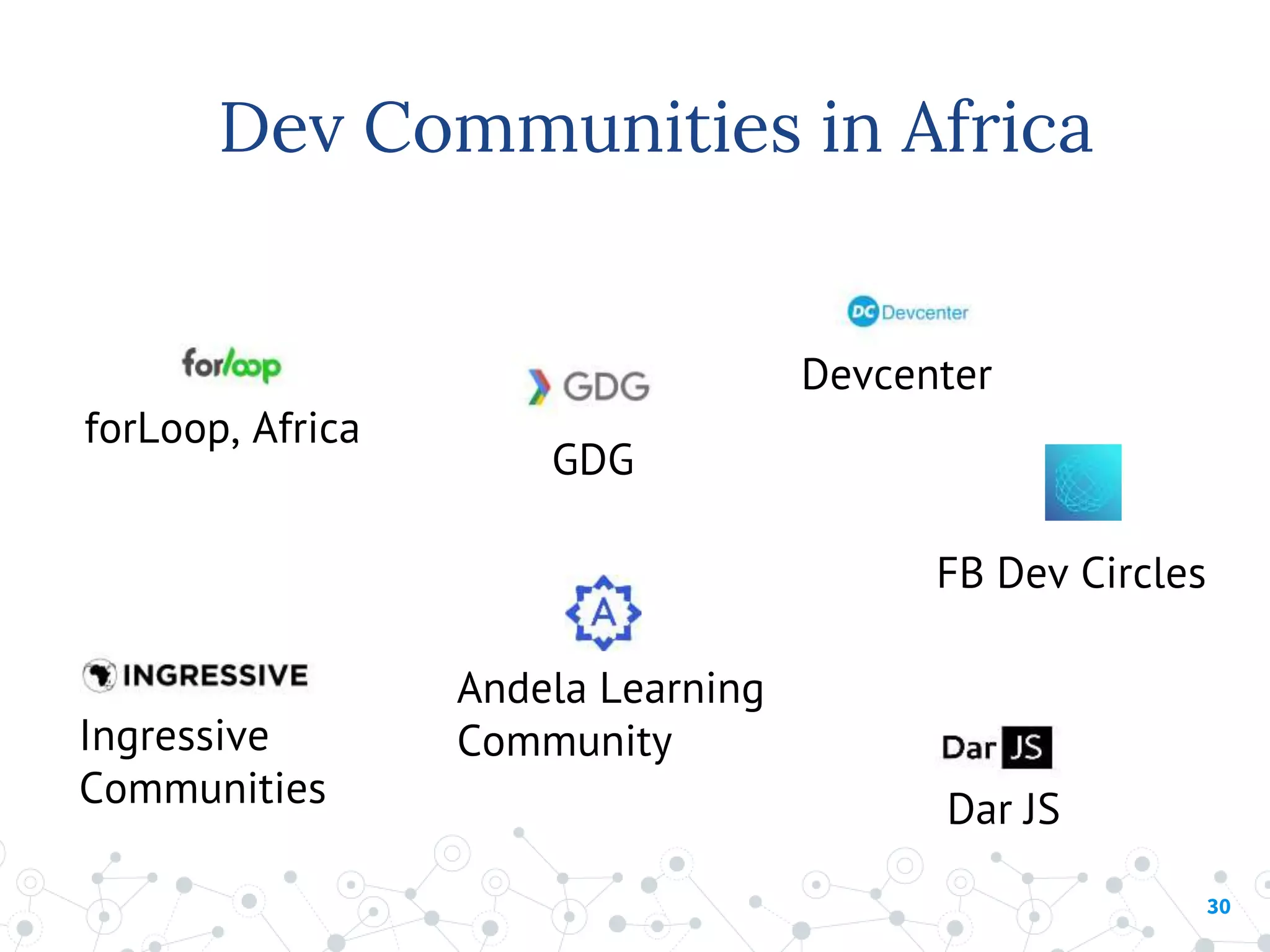 30
forLoop, Africa
Andela Learning
Community
GDG
Ingressive
Communities
FB Dev Circles
Dar JS
Devcenter
Dev Communities in Africa
 