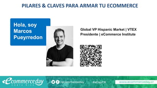 PILARES & CLAVES PARA ARMAR TU ECOMMERCE
Hola, soy
Marcos
Pueyrredon
Global VP Hispanic Market | VTEX
Presidente | eCommerce Institute
 