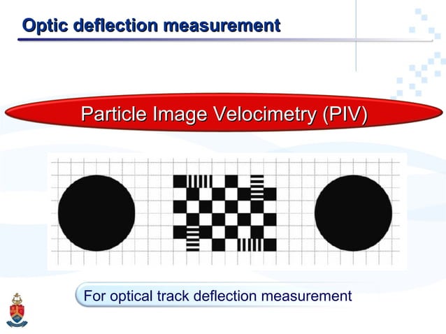 Rail Deflection | PPT