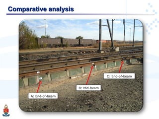 Aashto Railing Deflections Rail Deflection | PPT