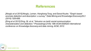 References
[Akoglu et al 2015] Akoglu, Leman, Hanghang Tong, and Danai Koutra. "Graph based
anomaly detection and description: a survey." Data Mining and Knowledge Discovery29.3
(2015): 626-688.
[Ding et al 2012] Ding, Qi, et al. "Intrusion as (anti) social communication:
characterization and detection." Proceedings of the 18th ACM SIGKDD international
conference on Knowledge discovery and data mining. ACM, 2012.
 