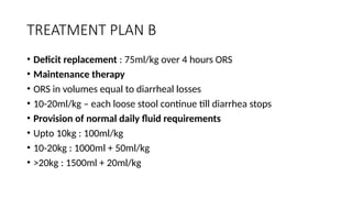 TREATMENT PLAN B
• Deficit replacement : 75ml/kg over 4 hours ORS
• Maintenance therapy
• ORS in volumes equal to diarrheal losses
• 10-20ml/kg – each loose stool continue till diarrhea stops
• Provision of normal daily fluid requirements
• Upto 10kg : 100ml/kg
• 10-20kg : 1000ml + 50ml/kg
• >20kg : 1500ml + 20ml/kg
 