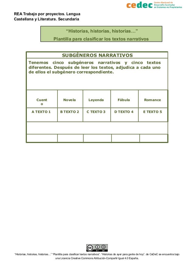 REA Trabajo por proyectos. Lengua
Castellana y Literatura. Secundaria
“Historias, historias, historias…”
Plantilla para cl...