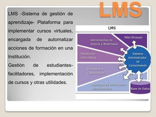 LMSLMS -Sistema de gestión de
aprendizaje- Plataforma para
implementar cursos virtuales,
encargada de automatizar
acciones de formación en una
Institución.
Gestión de estudiantes-
facilitadores, implementación
de cursos y otras utilidades.
 