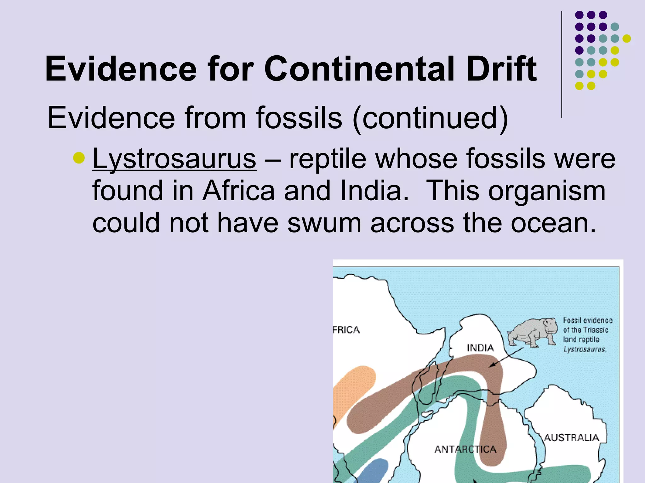 Evidence for Continental Drift Evidence from fossils (continued) Lystrosaurus  – reptile whose fossils were found in Africa and India.  This organism could not have swum across the ocean. 