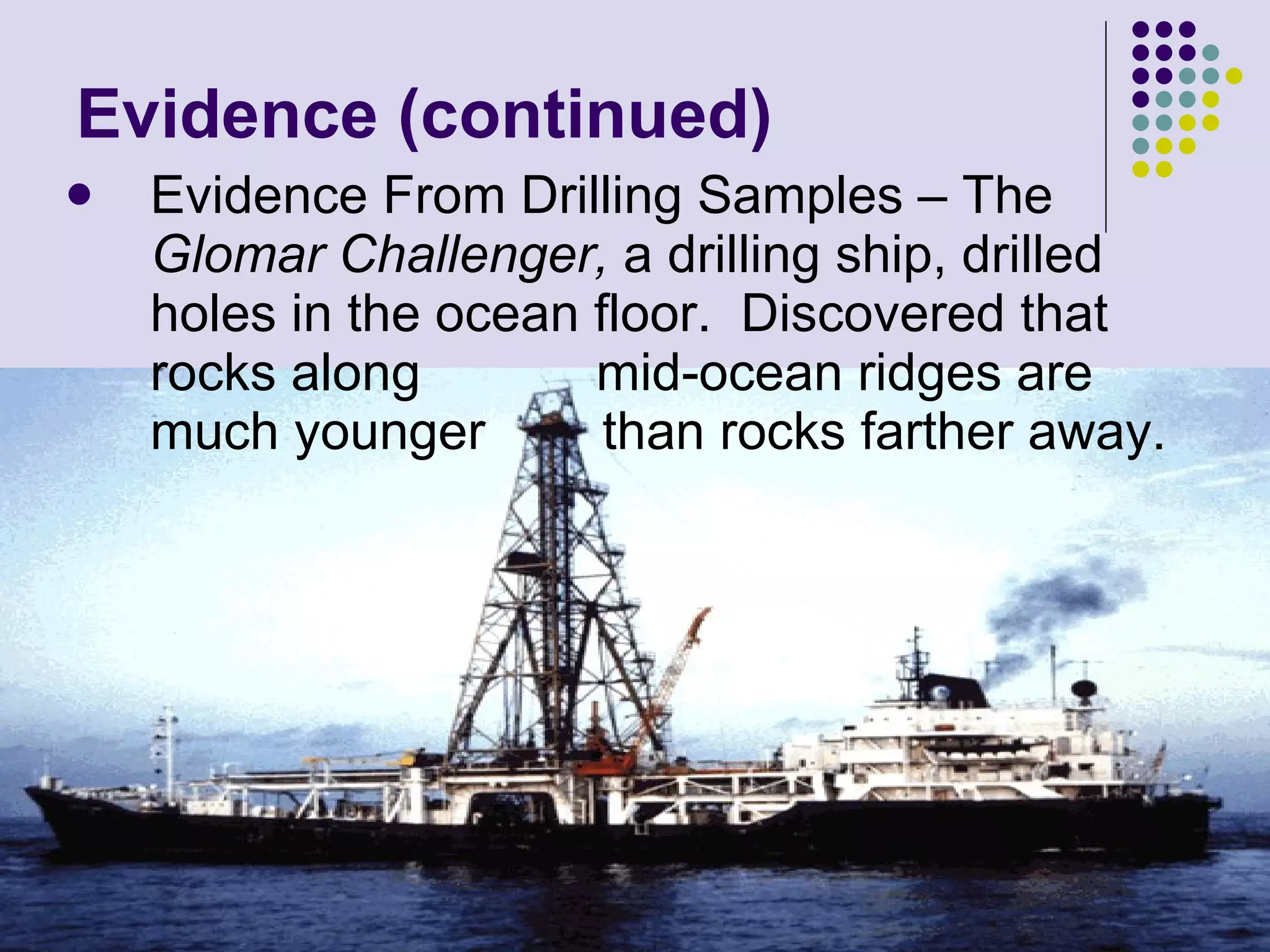 Evidence (continued) Evidence From Drilling Samples – The  Glomar Challenger,  a drilling ship, drilled holes in the ocean floor.  Discovered that rocks along  mid-ocean ridges are much younger  than rocks farther away. 