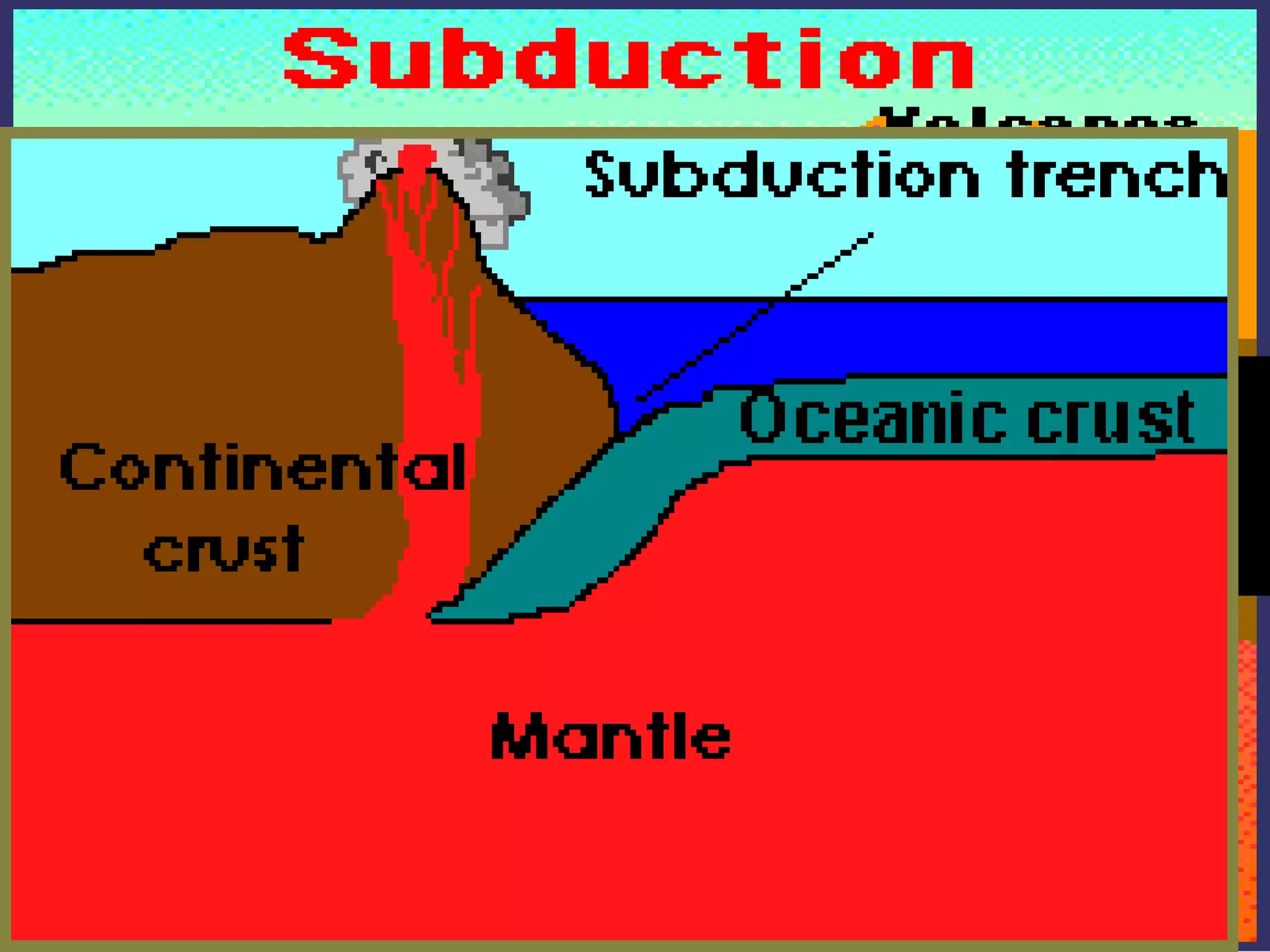 Subduction at Deep— Ocean Trenches (cont.) Subduction and the Earth’s Oceans Subduction in the Pacific Ocean – the deep trenches surrounding the Pacific Ocean result in more subduction that sea-floor spreading.  The result is that the Pacific Ocean floor is getting smaller. Subduction in the Atlantic Ocean – the Atlantic Ocean floor is becoming                                                                                                                                 
