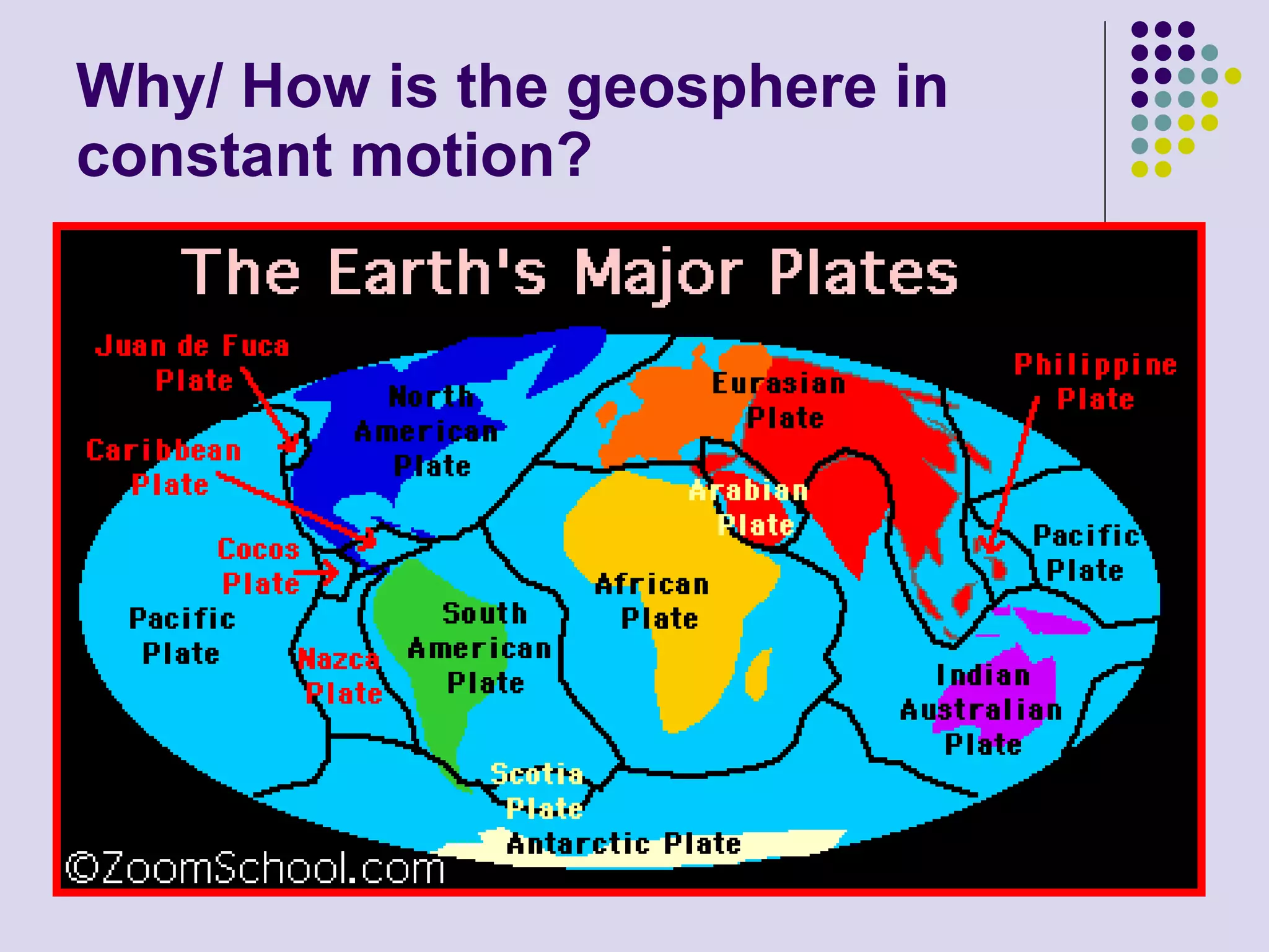 Why/ How is the geosphere in constant motion? 