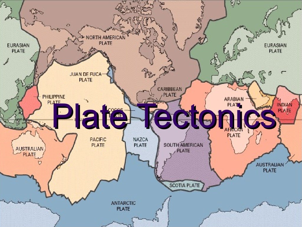 Earth science. Plate Tectonics ppt