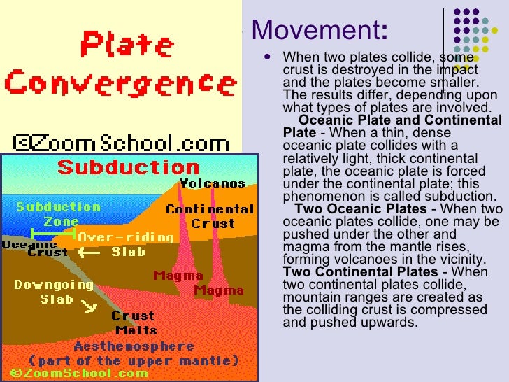 Earth science. Plate Tectonics ppt