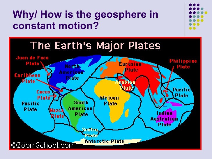 Earth science. Plate Tectonics ppt