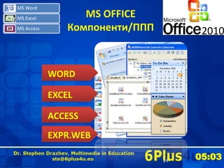 MS Word
MS Excel           MS OFFICE
MS Access       Компоненти/ППП



            WORD

            EXCEL

            AC...