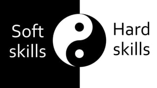 Soft
skills
Hard
skills
 